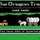 The Oregon Trail Card Game board game